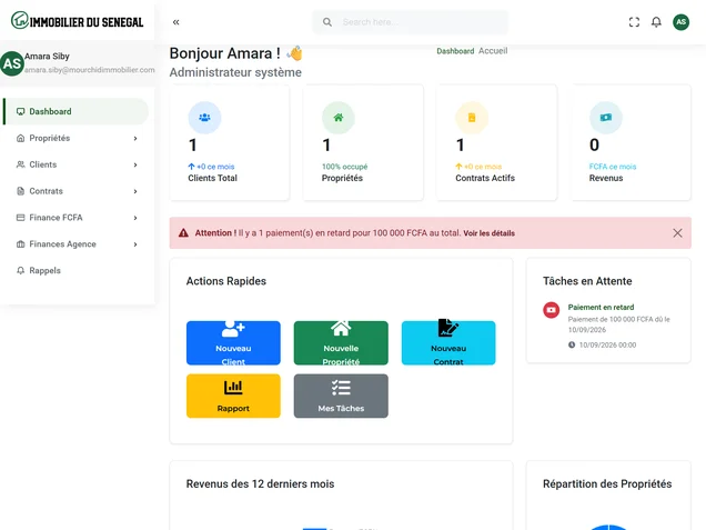 Tableau de bord de la plateforme immobilierdusenegal.com développée par Kamus SARL